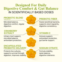 ReactBiome Probiotic Gummies