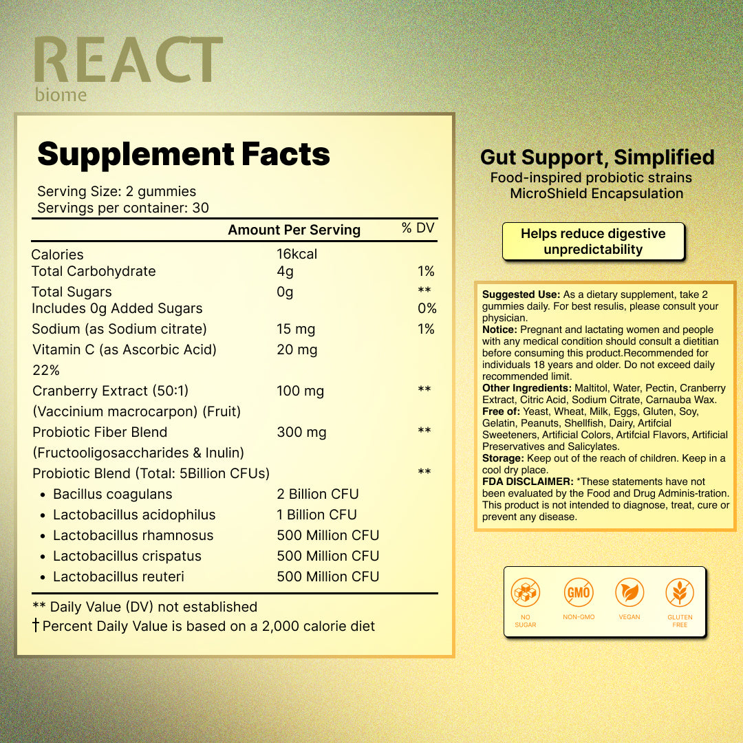 Nutrition Label