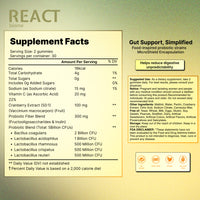 REACT Biome Estrobolome Gummies