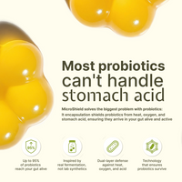 ReactBiome Probiotic Gummies