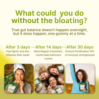 ReactBiome Probiotic Gummies