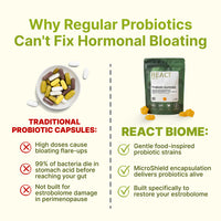 REACT Biome Estrobolome Gummies