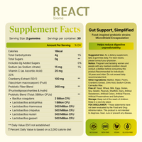 REACT Biome Estrobolome Gummies