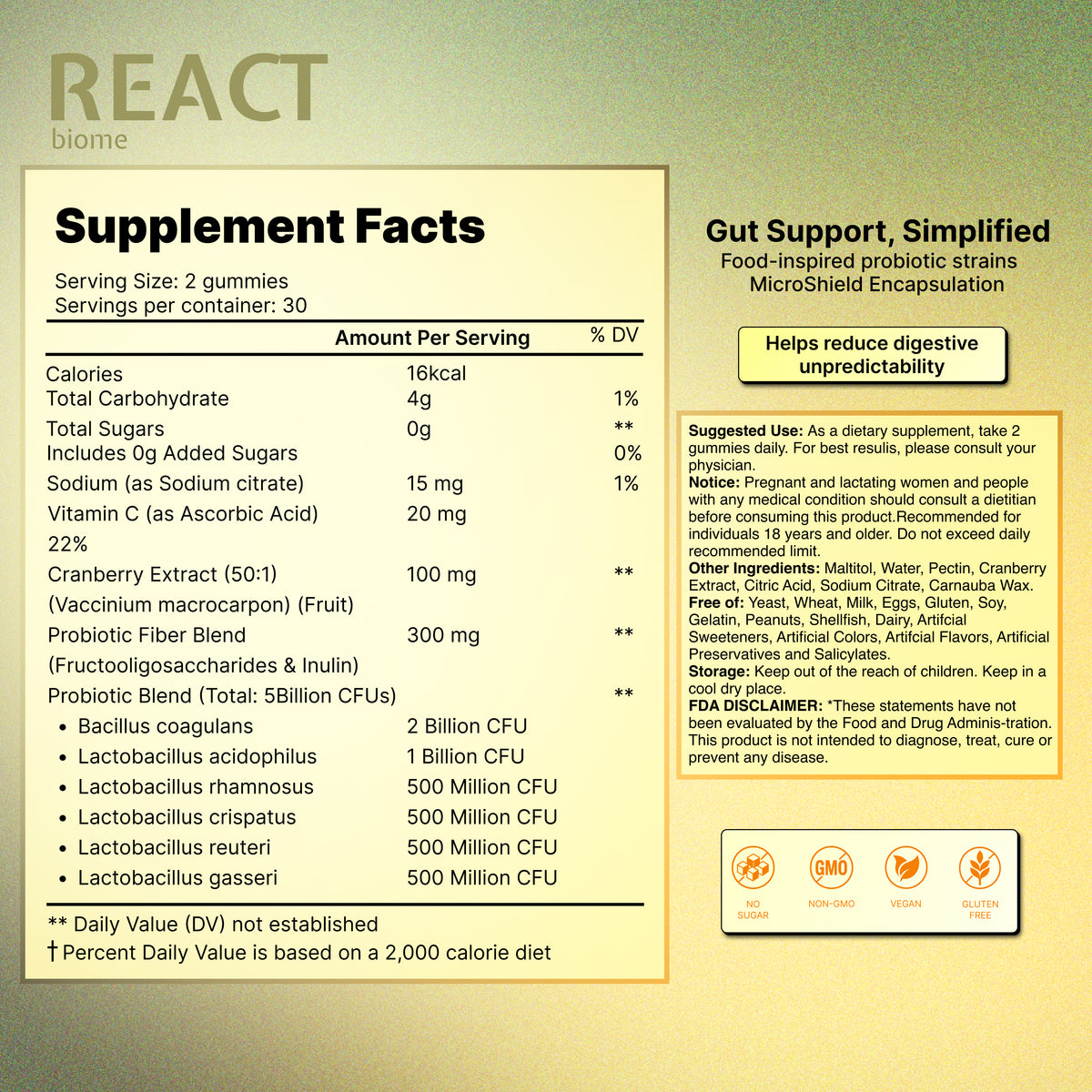 Nutrition Label