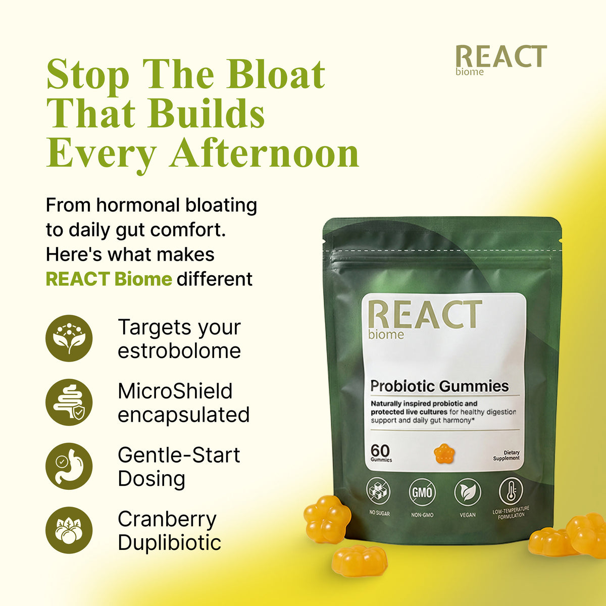 REACT Biome Estrobolome Gummies